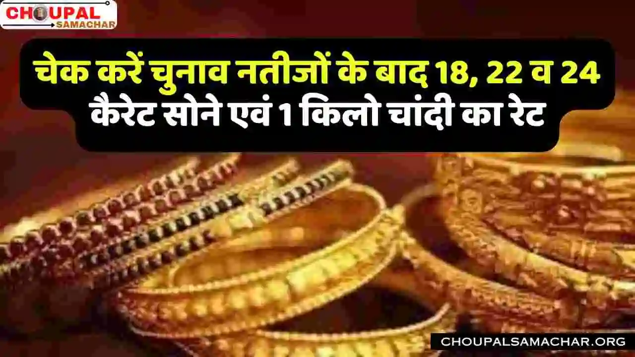 Today Gold Silver Price