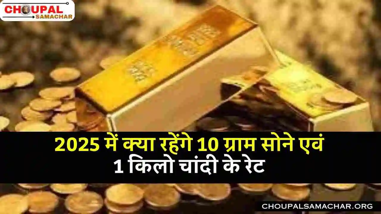 gold silver future price 2025